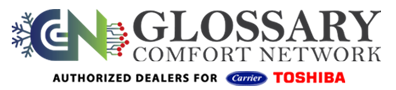 Glossary Comfort Network